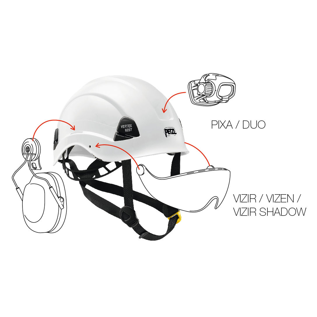 Helm PETZL RED Venitex Best Safety Helm